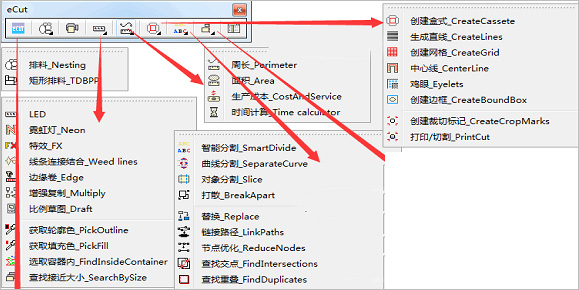 ecut 7中文版(CorelDRAW插件)
