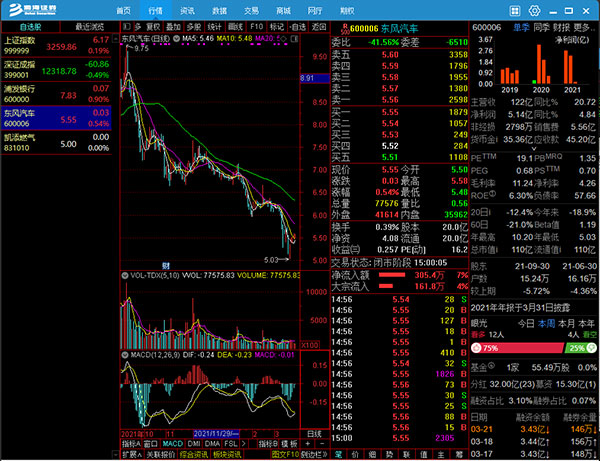 渤海证券金融终端