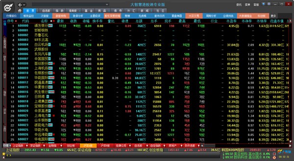 大智慧港股通专业版电脑版