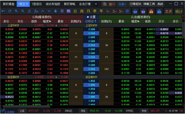方正证券股票期权