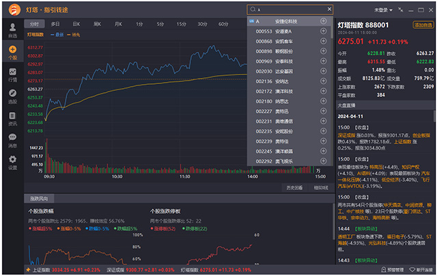 股票灯塔炒股软件pc版
