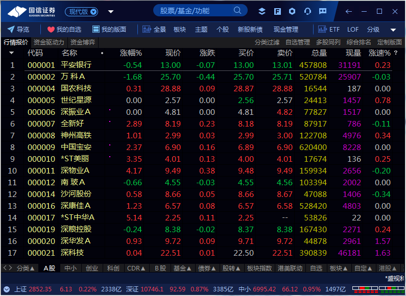 金太阳网上交易专业版