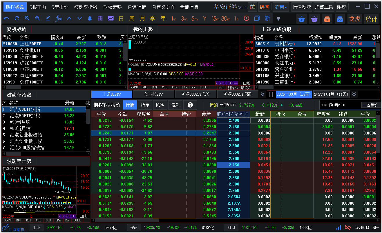 华安汇点期权电脑版