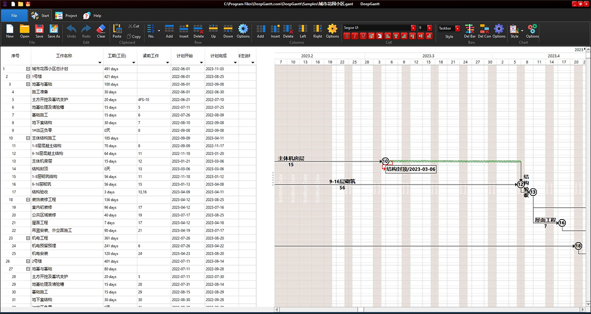 deepgantt智慧项目管理工作进度计划软件