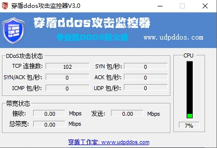 穿盾DDOS攻击监控器下载