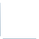 VisualVM(Java 程序性能分析工具)