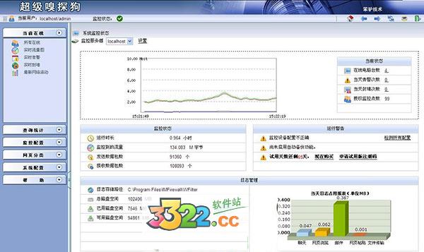 超级嗅探狗网络监控软件下载安装