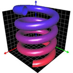 Graphing Calculator 3D 三维图形计算器