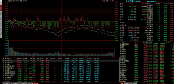 东吴证券电脑版下载