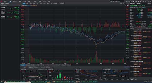 山西证券同花顺网上交易软件