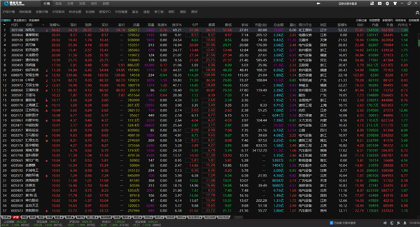 国金证券佣金宝电脑版