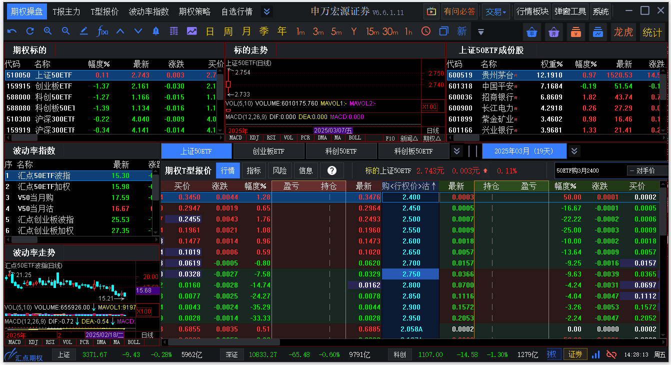 申万宏源证券汇点股票期权交易系统