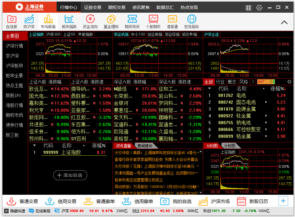 上海证券卓越版电脑版